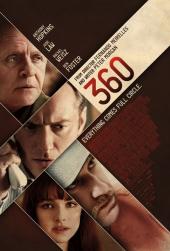 360 / 360.2011.LiMiTED.DVDRip.XviD-AN0NYM0US