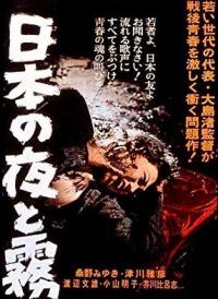 Night.And.Fog.In.Japan.1960.720p.WEBRip.x264.AAC-YTS