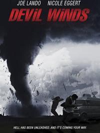 Cyclones