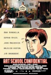 Art School Confidential  / Art.School.Confidential.2006.DVDRip.XviD-iMBT