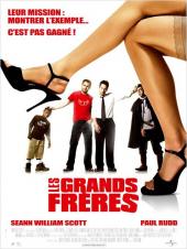 Les Grands Frères / Role.Models.2008.UNRATED.720p.BRRip.x264-PLAYNOW