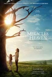 Miracles from Heaven / Miracles.From.Heaven.2016.720p.BluRay.x264-YTS