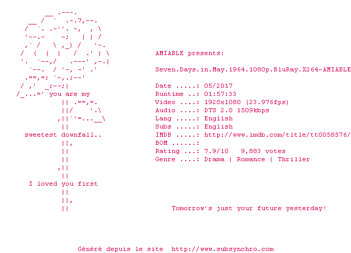Nfo de la release Seven.Days.In.May.1964.1080p.BluRay.x264-AMIABLE