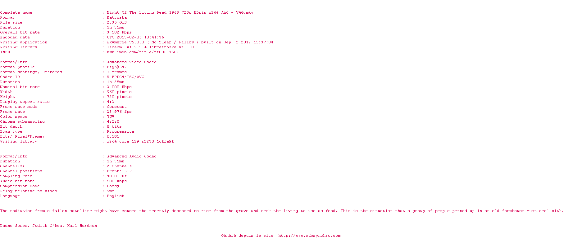 Nfo de la release Night.Of.The.Living.Dead.1968.720p.BDrip.x264.AAC-V4G