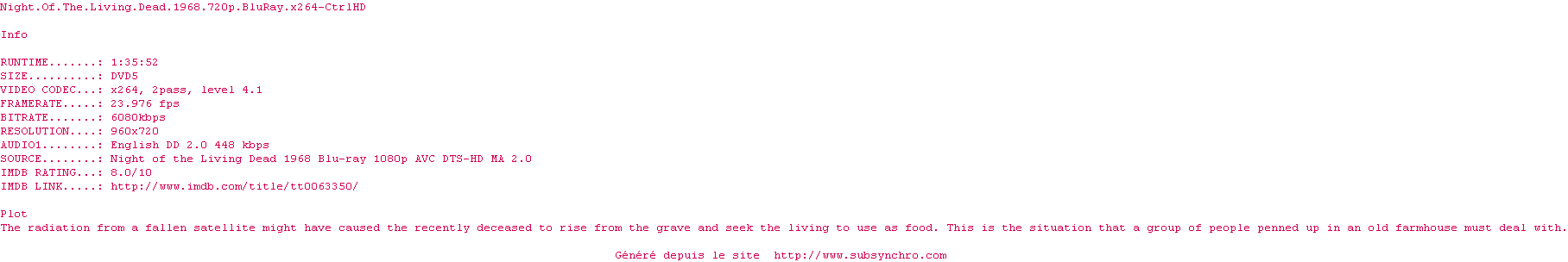 Nfo de la release Night.Of.The.Living.Dead.1968.720p.BluRay.x264-CtrlHD