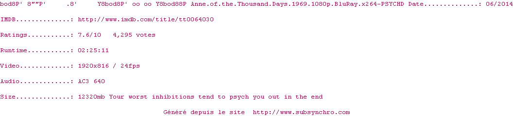 Nfo de la release Anne.Of.The.Thousand.Days.1969.1080p.BluRay.x264-PSYCHD