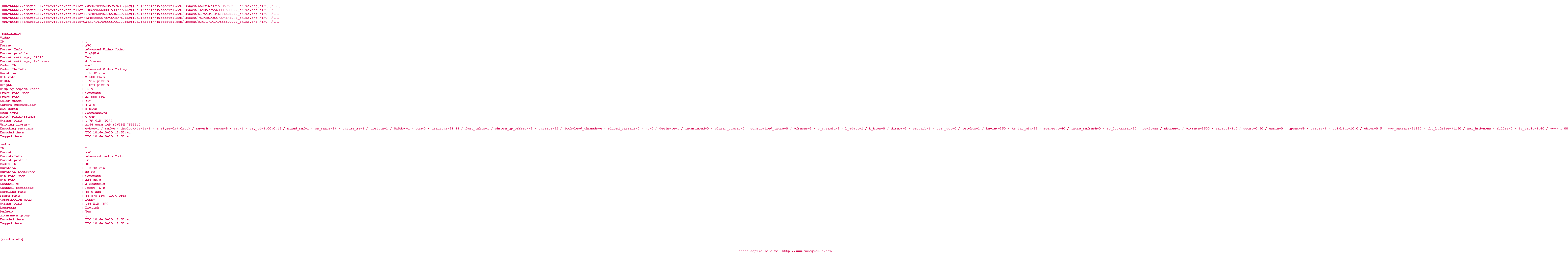 Nfo de la release March.Or.Die.1977.1080p.BluRay.H264.AAC-RARBG