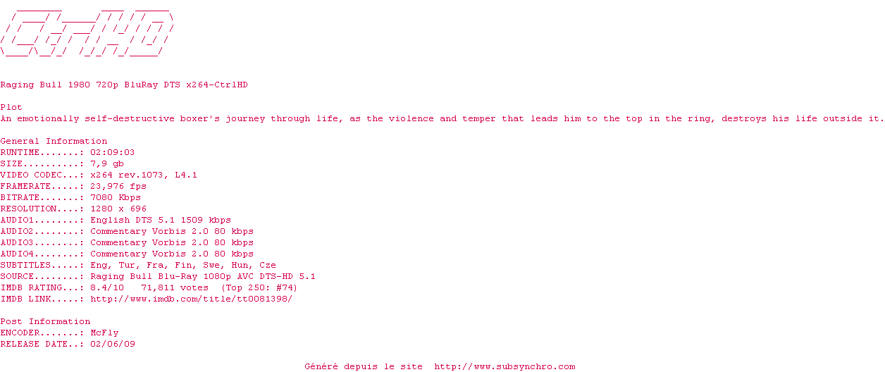 Nfo de la release Raging.Bull.1980.720p.BluRay.DTS.x264-CtrlHD