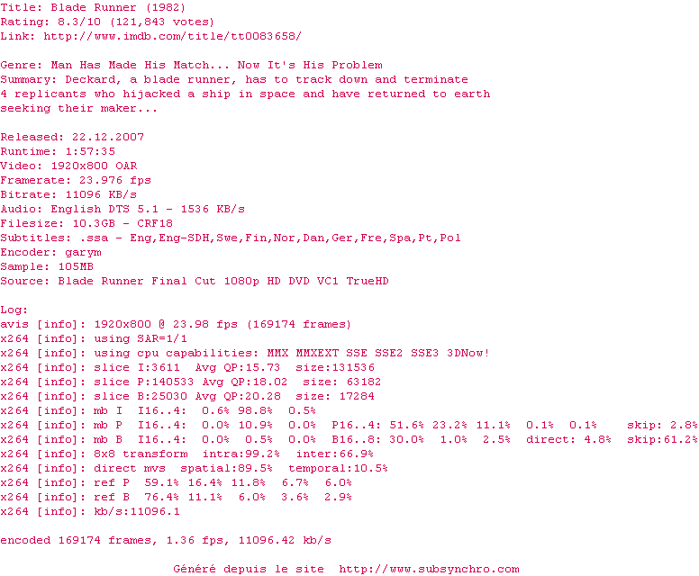 Nfo de la release Blade.Runner.1982.Final.Cut.1080p.HDDVD.DTS.x264-CtrlHD