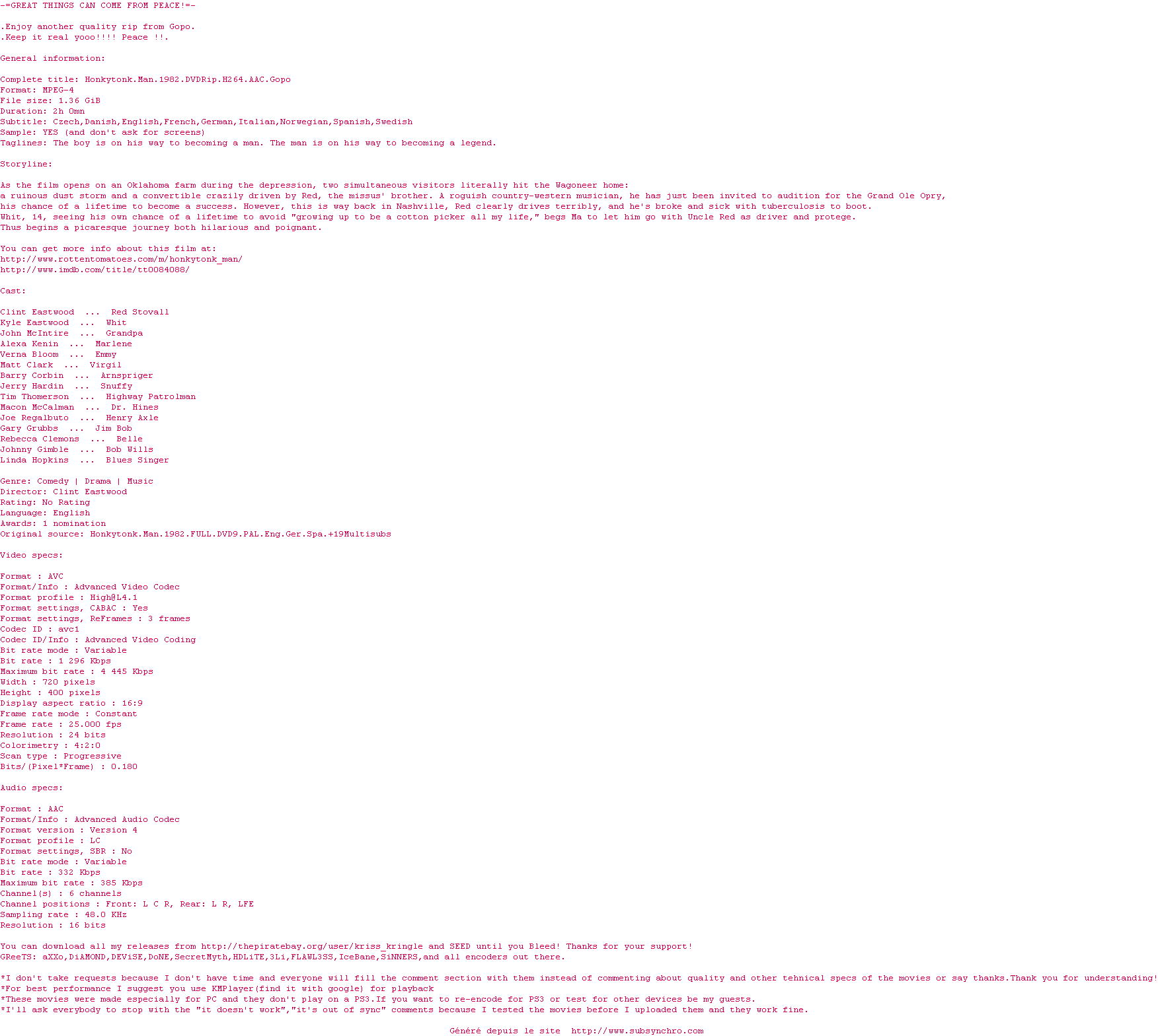 Nfo de la release Honkytonk.Man.1982.DVDRip.H264.AAC-Gopo