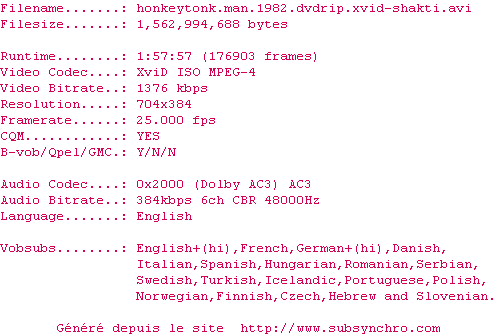 Nfo de la release Honkytonk.Man.1982.DVDRiP.XviD-SHAKTi