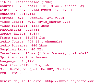 Nfo de la release Fitzcarraldo.1982.DVDRip.XviD.AC3-gx