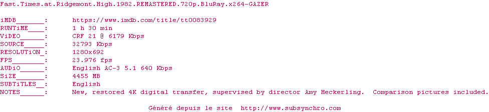 Nfo de la release Fast.Times.At.Ridgemont.High.1982.REMASTERED.720p.BluRay.x264-GAZER