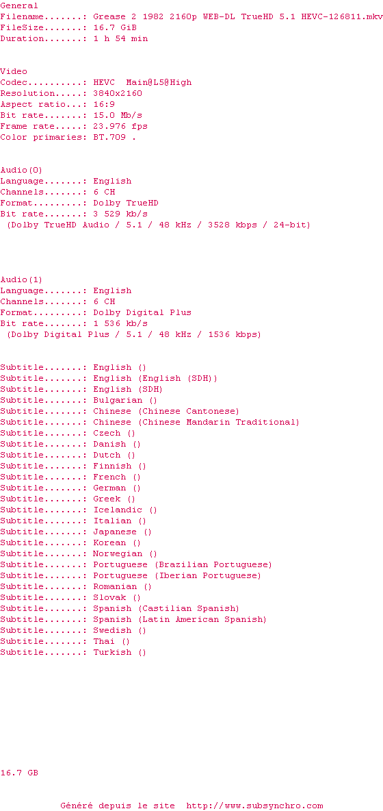 Nfo de la release Grease.2.1982.2160p.WEB-DL.TrueHD.5.1.HEVC-126811