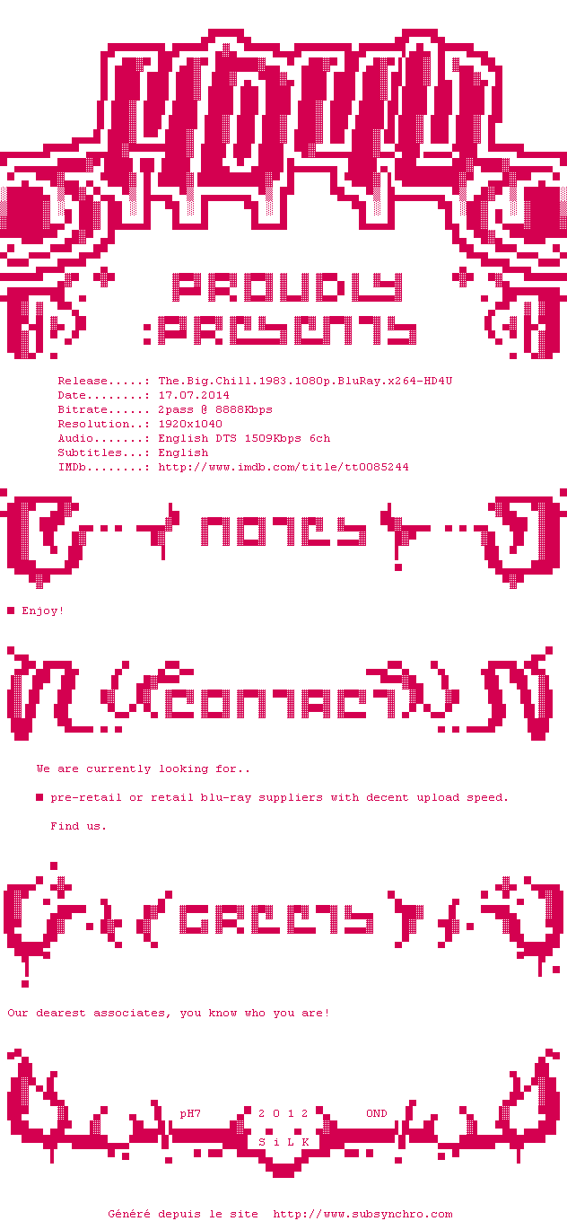 Nfo de la release The.Big.Chill.1983.1080p.BluRay.x264-HD4U