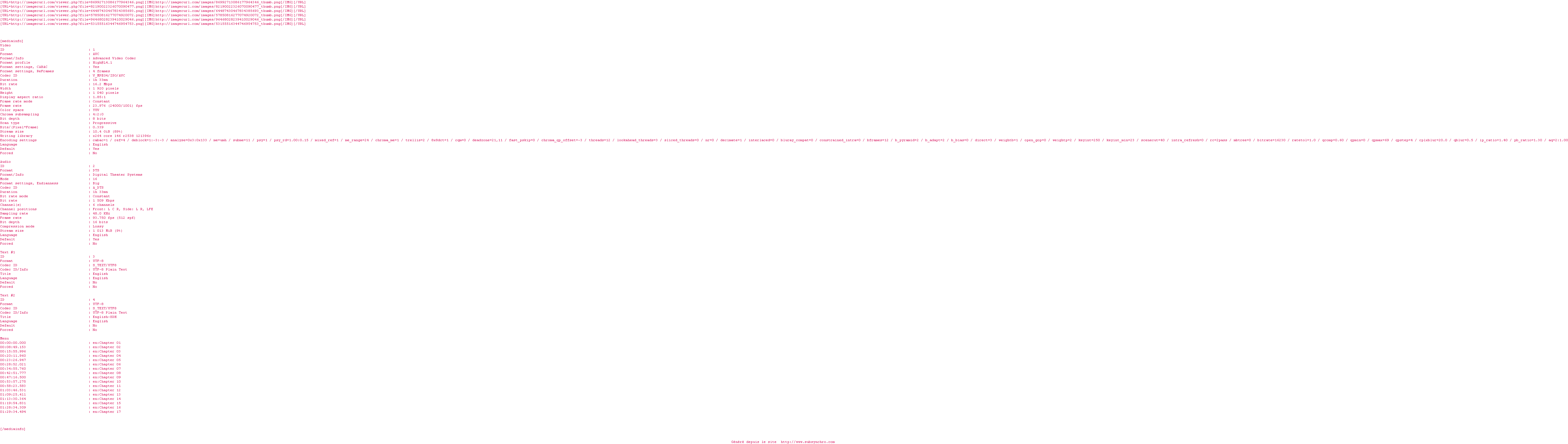 Nfo de la release Streets.Of.Fire.1984.1080p.BluRay.x264.DTS-FGT