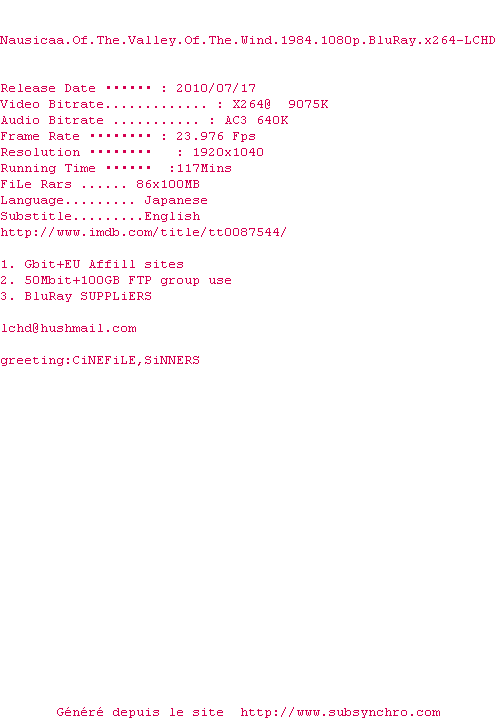 Nfo de la release Nausicaa.Of.The.Valley.Of.The.Wind.1984.1080p.BluRay.x264-LCHD