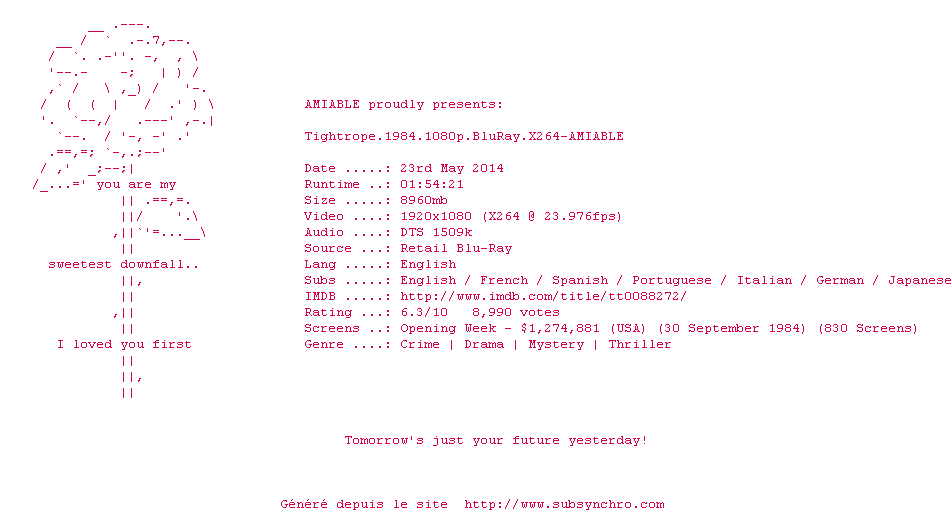 Nfo de la release Tightrope.1984.1080p.BluRay.X264-AMIABLE