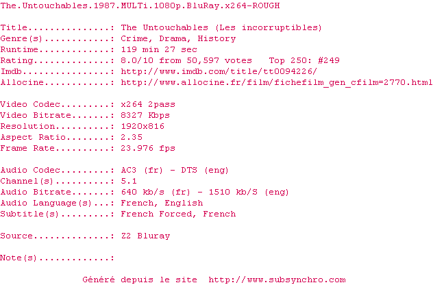 Nfo de la release The.Untouchables.1987.MULTi.1080p.BluRay.x264-ROUGH