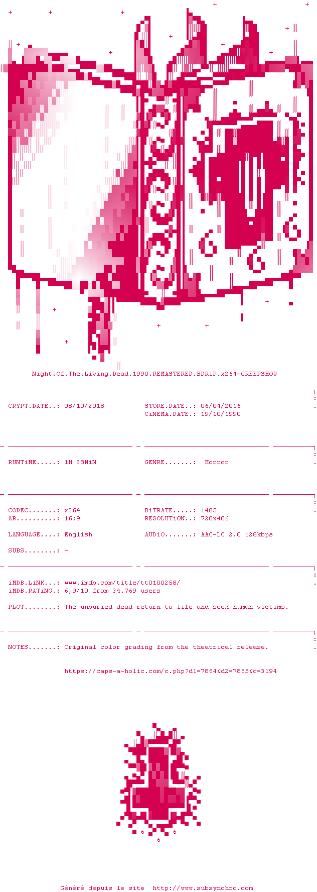 Nfo de la release Night.Of.The.Living.Dead.1990.REMASTERED.BDRiP.x264-CREEPSHOW