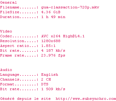 Nfo de la release Class.Action.1991.720p.BluRay.x264-GUACAMOLE