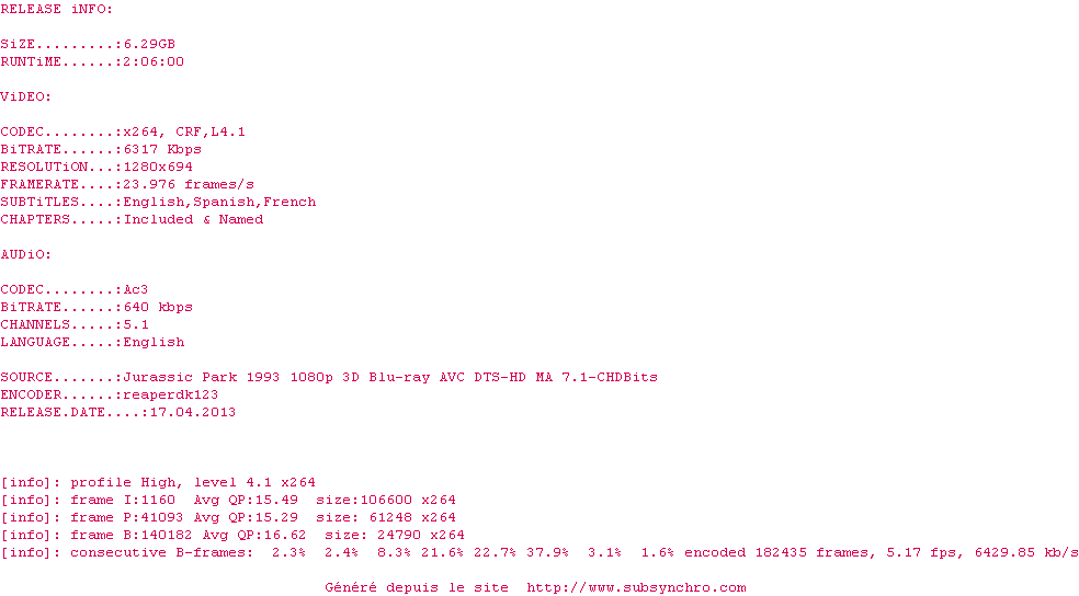 Nfo de la release Jurassic.Park.1993.720p.BluRay.DD5.1.x264-RDK123