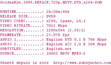 Nfo de la release Goldeneye.1995.REPACK.720p.BluRay.HDTV.x264-DON