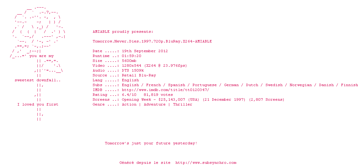 Nfo de la release Tomorrow.Never.Dies.1997.720p.BluRay.X264-AMIABLE