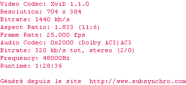 Nfo de la release Bandyta.1997.PL.DVDRip.AC3.XviD-4P2P