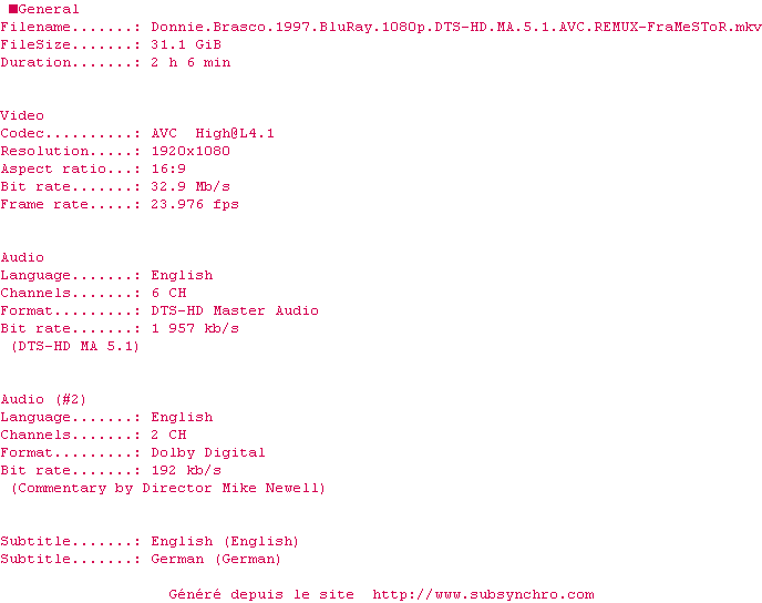 Nfo de la release Donnie.Brasco.1997.BluRay.1080p.DTS-HD.MA.5.1.AVC.REMUX-FraMeSToR