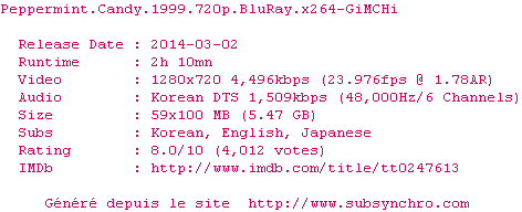 Nfo de la release Peppermint.Candy.1999.720p.BluRay.x264-GiMCHi