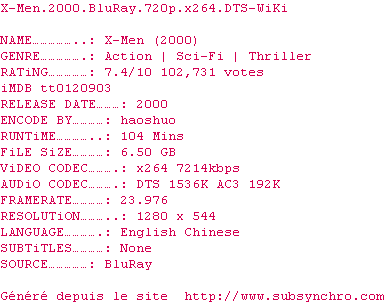 Nfo de la release X.Men.2000.BluRay.720p.x264.DTS-WiKi