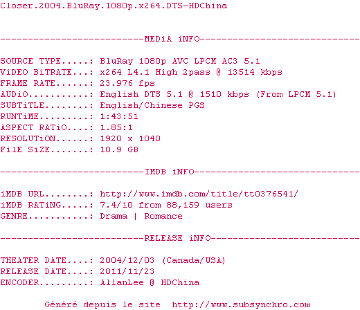 Nfo de la release Closer.2004.BluRay.1080p.x264.DTS-HDChina
