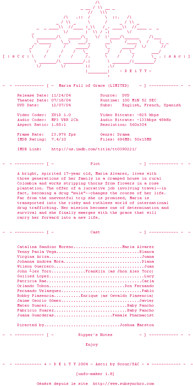 Nfo de la release Maria.Full.Of.Grace.LIMITED.DVDRip.XViD-DEiTY