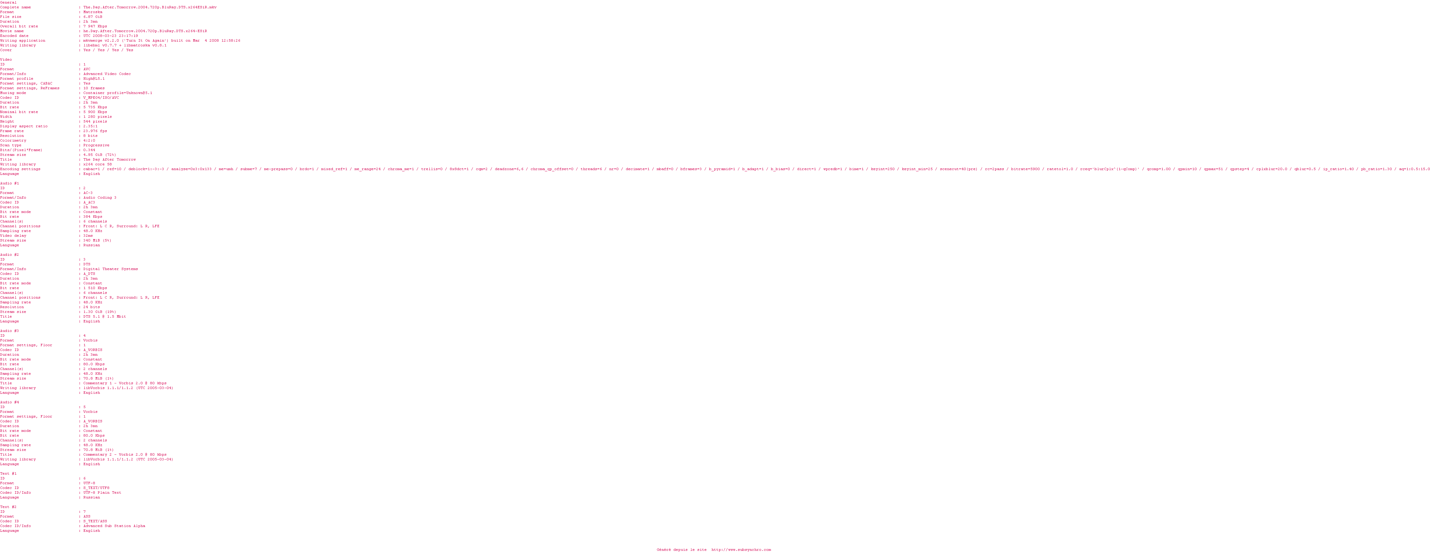 Nfo de la release The.Day.After.Tomorrow.2004.720p.BluRay.DTS.x264-ESiR