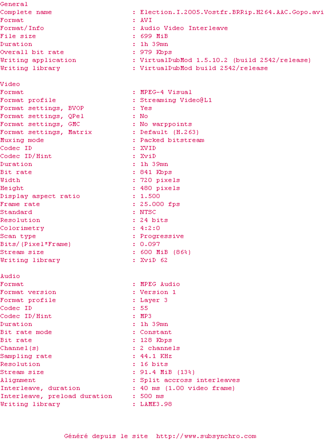 Nfo de la release Election.I.2005.BRRip.H264.AAC-Gopo