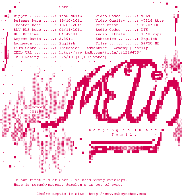 Nfo de la release Cars.2006.1080p.BluRay.x264-CiNEFiLE