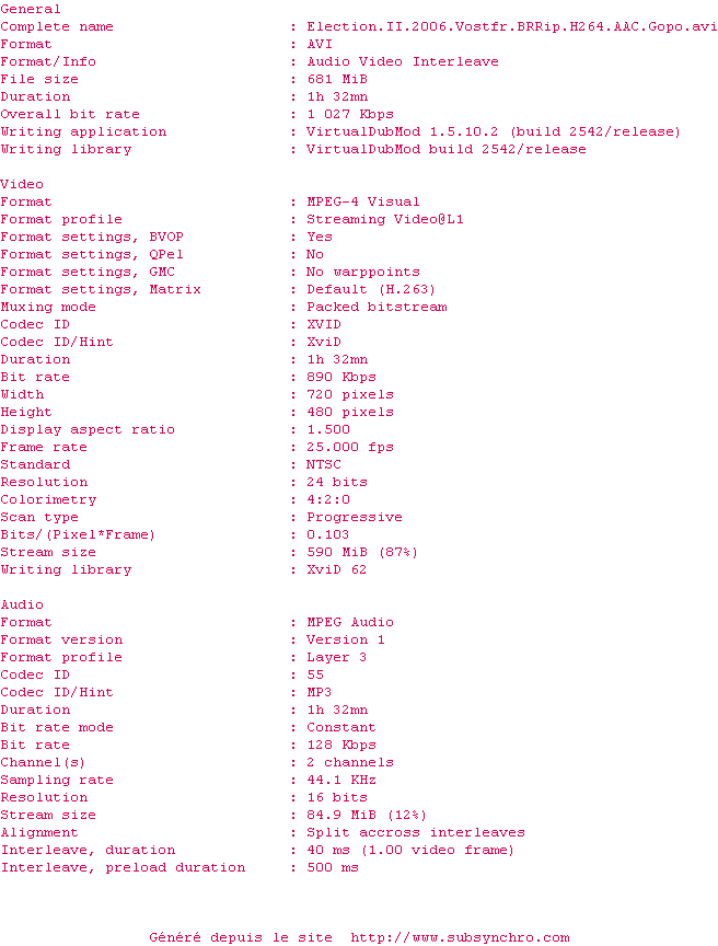 Nfo de la release Election.II.2006.BRRip.H264.AAC-Gopo