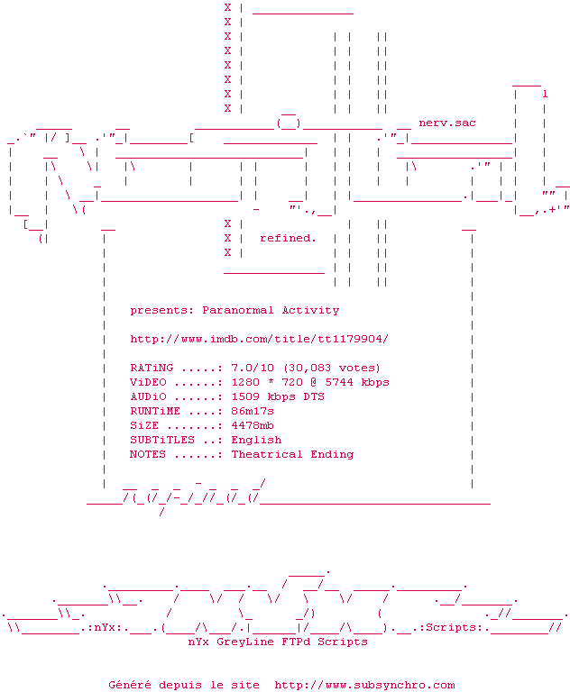 Nfo de la release Paranormal.Activity.720p.BluRay.x264-REFiNED