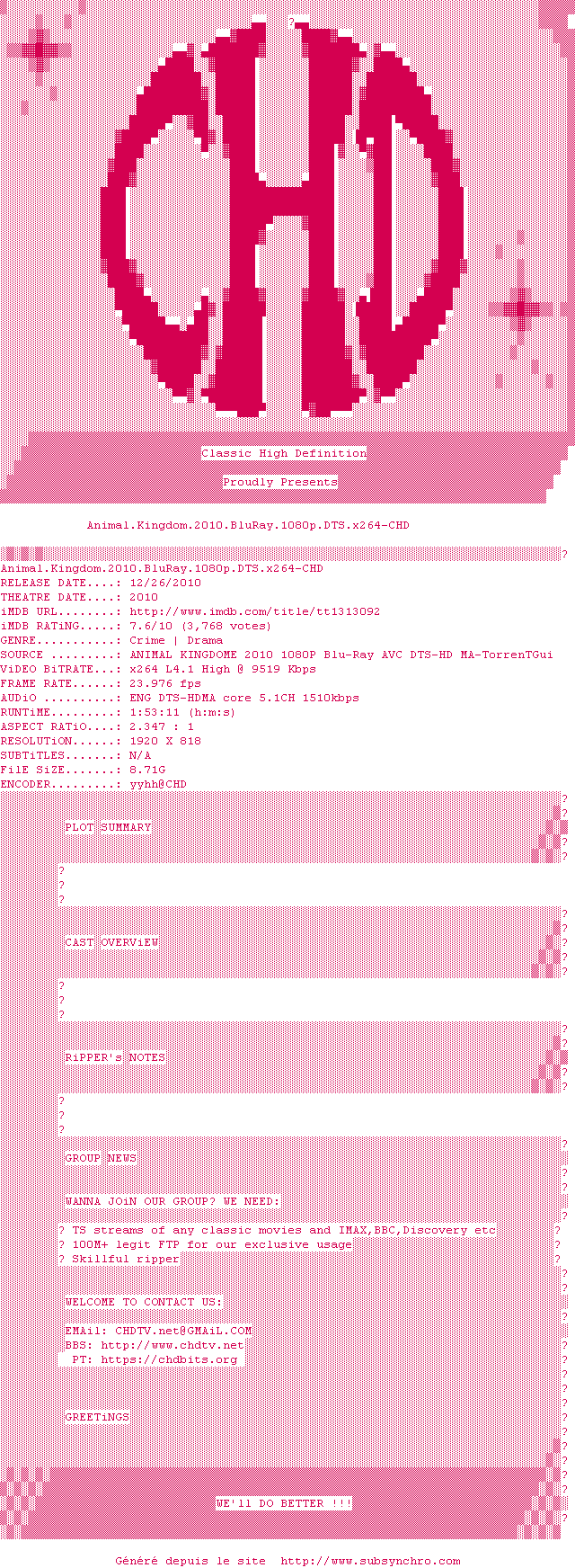 Nfo de la release Animal.Kingdom.2010.BluRay.1080p.DTS.x264-CHD