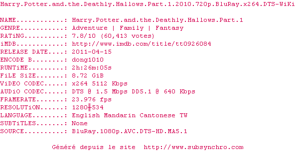 Nfo de la release Harry.Potter.and.the.Deathly.Hallows.Part.1.2010.720p.BluRay.x264.DTS-WiKi