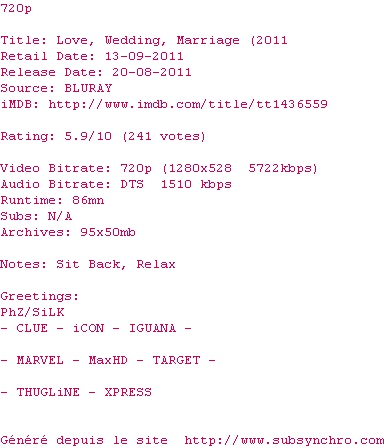 Nfo de la release Love.Wedding.Marriage.LIMITED.720p.Bluray.x264-MHD