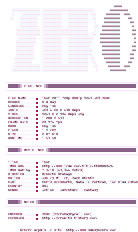 Nfo de la release Thor.2011.720p.BDRip.x264.AC3-ZERO