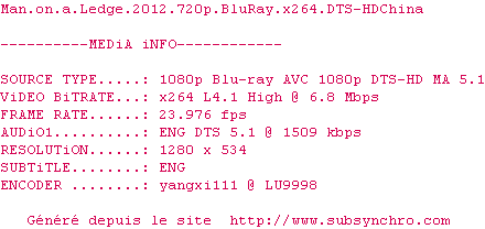 Nfo de la release Man.on.a.Ledge.2012.720p.BluRay.x264.DTS-HDChina