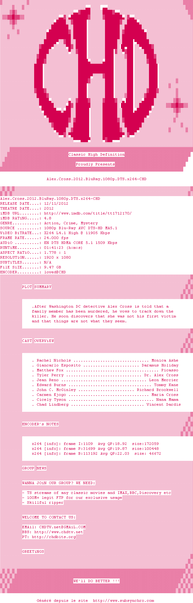 Nfo de la release Alex.Cross.2012.BluRay.1080p.DTS.x264-CHD