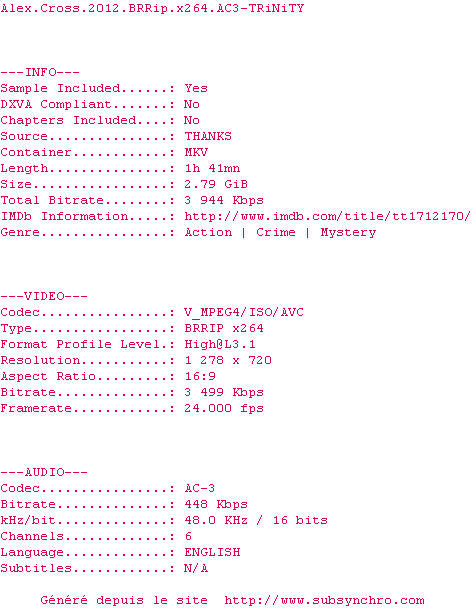 Nfo de la release Alex.Cross.2012.BRRip.x264.AC3-TRiNiTY