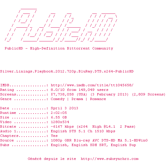 Nfo de la release Silver.Linings.Playbook.2012.720p.BluRay.DTS.x264-PublicHD