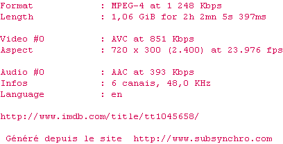 Nfo de la release Silver.Linings.Playbook.2012.iNTERNAL.BDRip.x264-SCREAM