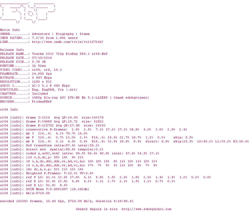 Nfo de la release Tracks.2013.REPACK.720p.BluRay.DD5.1.x264-EbP