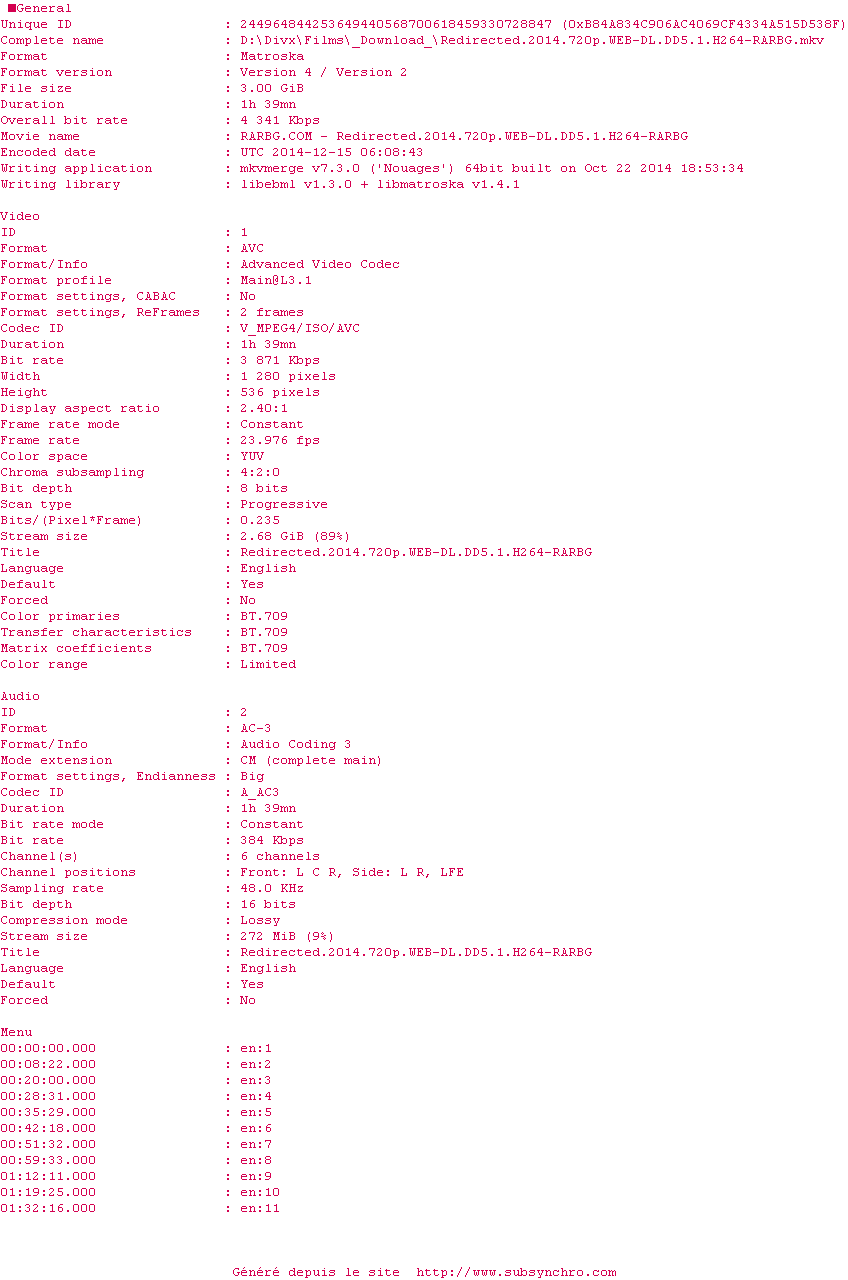 Nfo de la release Redirected.2014.720p.WEB-DL.DD5.1.H264-RARBG